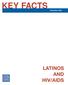 KEY FACTS LATINOS AND HIV/AIDS