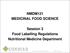NMDM121 MEDICINAL FOOD SCIENCE. Session 3 Food Labelling Regulations Nutritional Medicine Department