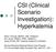 CSI (Clinical Scenario Investigation): Hyperkalemia