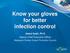 Know your gloves for better infection control