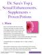 Dr. Sara's Top 5 Sexual Enhancements, Supplements + Proven Potions