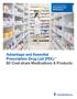 UnitedHealthcare Preventive Care Medications. Advantage and Essential Prescription Drug List (PDL) 1,2,3 $0 Cost-share Medications & Products