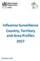 Influenza Surveillance Country, Territory and Area Profiles 2017