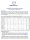 Situation Report #102 on Cholera in South Sudan As at 23:59 Hours, 5 January 2017