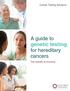 A guide to genetic testing for hereditary cancers