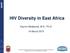 HIV Diversity in East Africa