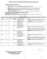 ANAPLASTIC LARGE CELL LYMPHOMA TREATMENT ROAD MAP (Modified ALCL99)