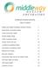 Healthcare Provider Directory. Table of Contents