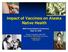 Impact of Vaccines on Alaska Native Health MCH Immunization Conference Sept 22, 2008