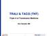 TRALI & TACO (TNT) Triple A of Transfusion Medicine. Eric Senaldi, MD
