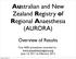 Australian and New Zealand Registry of Regional Anaesthesia (AURORA)