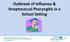 Outbreak of Influenza & Streptococcal Pharyngitis in a School Setting