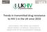 Trends in transmitted drug resistance to HIV-1 in the UK since 2010