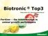 Biotronic Top3. Per4izer the breakthrough in animal growth performance. Triple action for improved performance! Naturally ahead