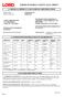 WHMIS MATERIAL SAFETY DATA SHEET