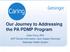 Our Journey to Addressing the PA PDMP Program. Dean Parry, RPh AVP Clinical Informatics, Care Support Services Geisinger Health System