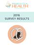 2016 SURVEY SUMMARY. Questions 1 through 10 provide Practice demographics of the Participants: 1. Average monthly hours of use on your Magnesphere?