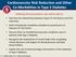 Cardiovascular Risk Reduction and Other Co-Morbidities in Type 2 Diabetes