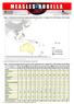 Figure 1. Distribution of confirmed measles cases with rash onset 1 31 August 2014, WHO Western Pacific Region