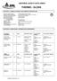 MATERIAL SAFETY DATA SHEET THERMO-GLOSS % CAS# EXPOSURE LEVELS LD (50), ROUTE, SPECIES. CAD ON OEL TWA 30 ppm 165 mg/ m #