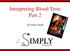 Interpreting Blood Tests Part 2. Dr Andrew Smith