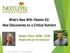 What s New With Vitamin K2: New Discoveries on a Critical Nutrient Susan Allen RDN, CCN Hosts Kiran Krishnan!