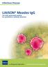 LIAISON Measles IgG The fully automated solution for quantitative antibody detection