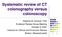 Systematic review of CT colonography versus colonoscopy