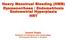 Heavy Menstrual Bleeding (HMB) Dysmenorrhoea / Endometriosis Endometrial Hyperplasia HRT