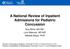 A National Review of Inpatient Admissions for Pediatric Concussion