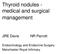 Thyroid nodules - medical and surgical management. Endocrinology and Endocrine Surgery Manchester Royal Infirmary