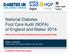 National Diabetes Foot Care Audit (NDFA) of England and Wales: 2014-