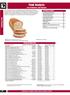 Food Analysis Food Constituents, Lipid Standards
