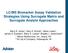 LC/MS Biomarker Assay Validation Strategies Using Surrogate Matrix and Surrogate Analyte Approaches