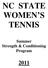 NC STATE WOMEN S TENNIS. Summer Strength & Conditioning Program
