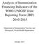 Analysis of Immunization Financing Indicators of the WHO-UNICEF Joint Reporting Form (JRF)