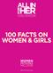 100 FACTS ON WOMEN & GIRLS