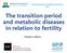 International Dairy Nutrition Symposium 2017 The transition period and metabolic diseases in relation to fertility