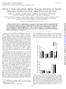 Effects of Acute and Chronic Murine Norovirus Infections on Immune Responses and Recovery from Friend Retrovirus Infection