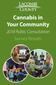 Cannabis in Your Community Public Consultation Survey Results