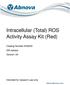 Intracellular (Total) ROS Activity Assay Kit (Red)