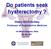 Do patients seek hysterectomy?