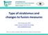 Type of strabismus and changes to fusion measures