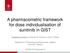 A pharmacometric framework for dose individualisation of sunitinib in GIST