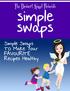 Welcome to the 3 Simple Swaps to Making Any Dessert Healthy report and thank you for being here!