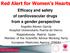 Red Alert for Women s Hearts Efficacy and safety of cardiovascular drugs from a gender perspective