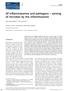 Of inflammasomes and pathogens sensing of microbes by the inflammasome
