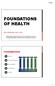 FOUNDATIONS OF HEALTH