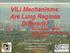 VILI Mechanisms: Are Lung Regions Different? 26 October, 2015 Critical Care Canada Forum Toronto, ON