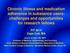 Chronic illness and medication adherence in substance users: challenges and opportunities for research fellows FIT 2014 Cape Cod, MA